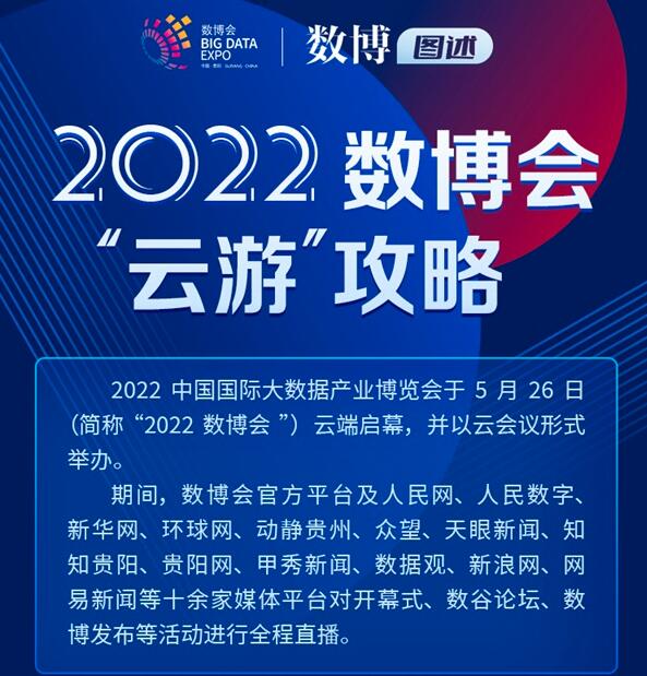 數博圖述 | 2022數博會“云游”攻略